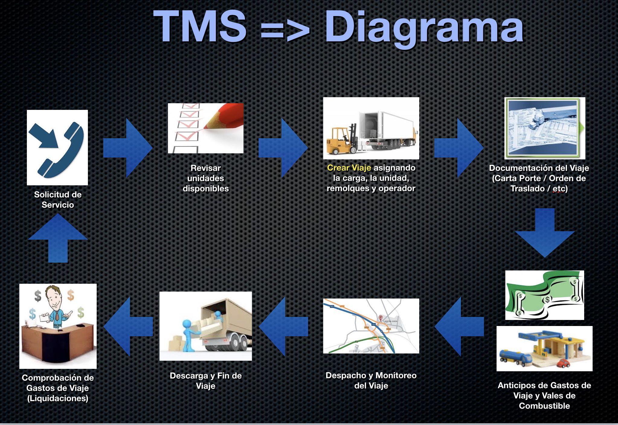 Odoo CMS - una imagen grande